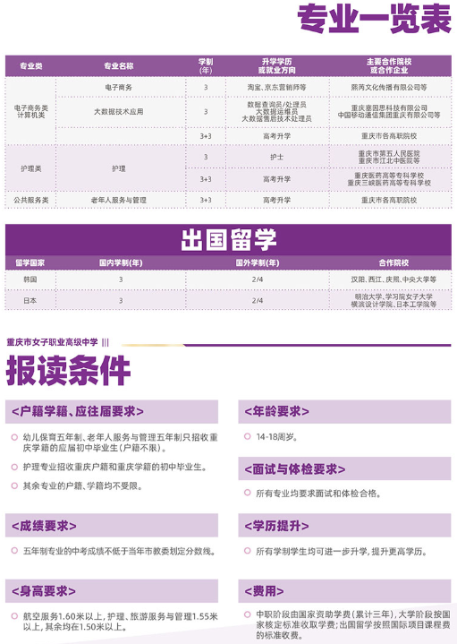 2023年招生簡章重慶市女子職業(yè)高級中學(xué)